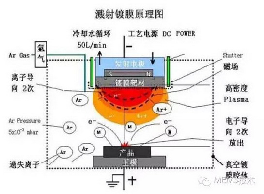 海南制造玻璃清洗机厂家